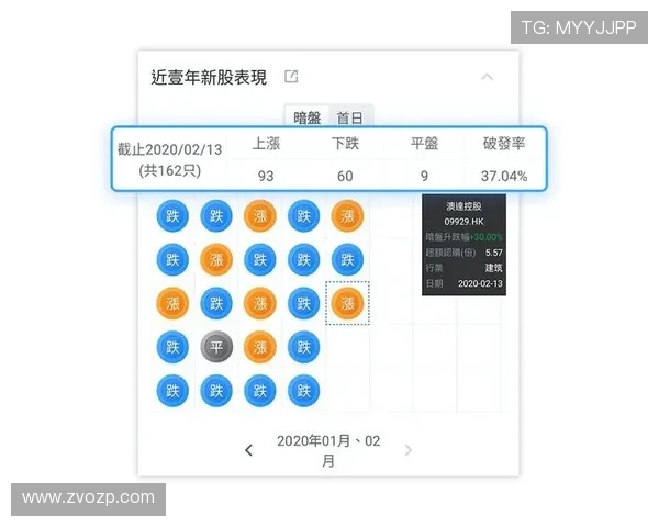 如何利用百家乐概率计算器优化你的游戏策略实现稳健盈利的方法指南